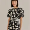  BLACK PALERMO PUFF SLEEVE MINI DRESS